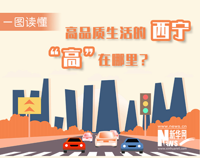 一圖讀懂：高品質(zhì)生活的西寧，&ldquo;高&rdquo;在哪里？