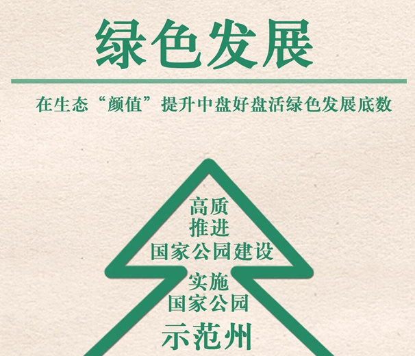 2022年，果洛要實(shí)現(xiàn)這些目標(biāo)！